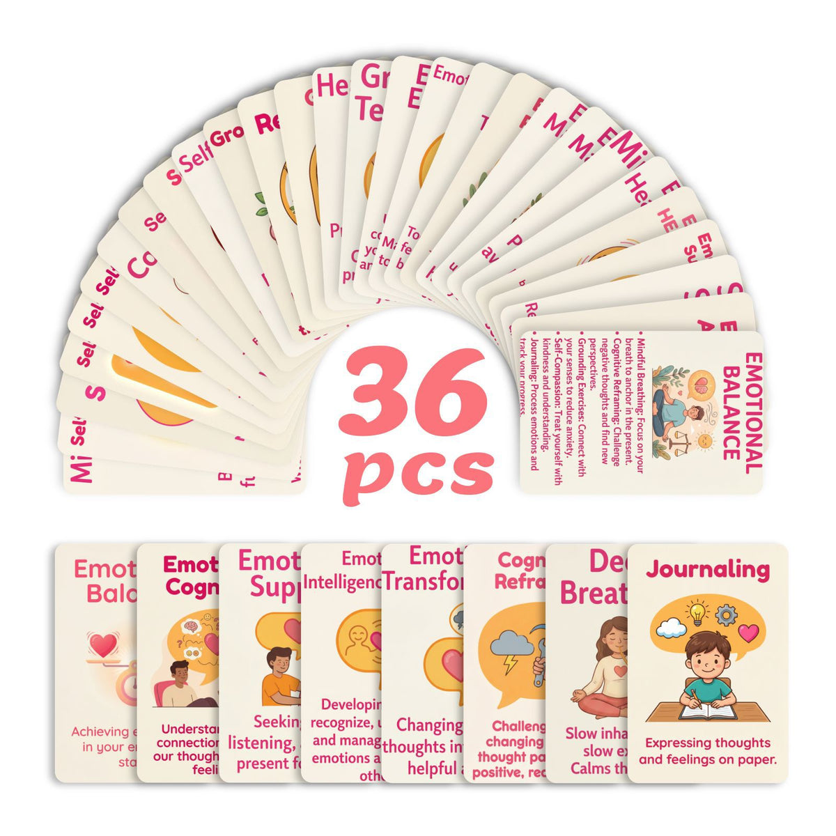 Emotional Health and Psychological Healing Cards Set of 36 Pieces, Ins-Style Journaling Materials, Wall Decoration, Mindfulness Practice Cards - image 2
