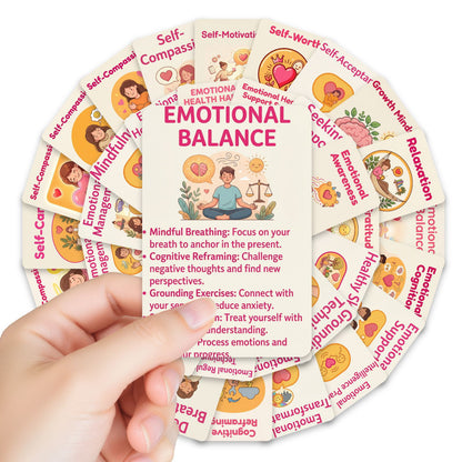 Emotional Health and Psychological Healing Cards Set of 36 Pieces, Ins-Style Journaling Materials, Wall Decoration, Mindfulness Practice Cards - image 4