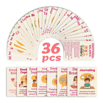 Emotional Health and Psychological Healing Cards Set of 36 Pieces, Ins-Style Journaling Materials, Wall Decoration, Mindfulness Practice Cards - image 2