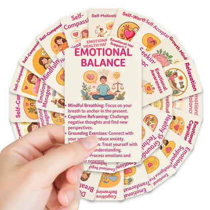 Emotional Health and Psychological Healing Cards Set of 36 Pieces, Ins-Style Journaling Materials, Wall Decoration, Mindfulness Practice Cards - image 4