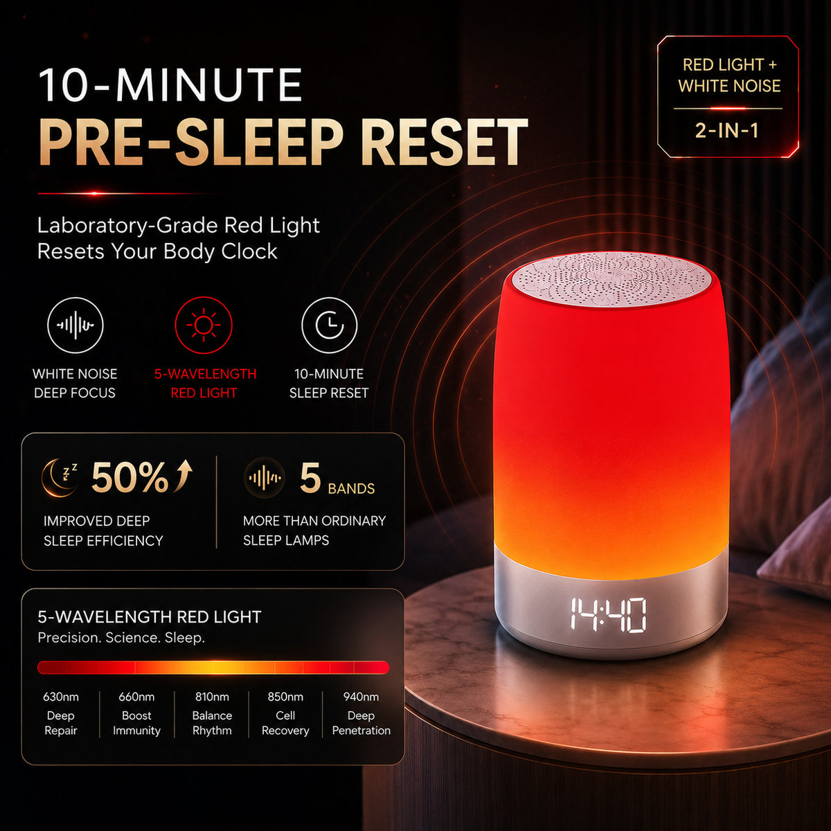 Amazon's best-selling sleep aid device: White Noise Sleep Device with Breathing Ambient Light, Music, White Noise, Smart Timer, and App - image 4