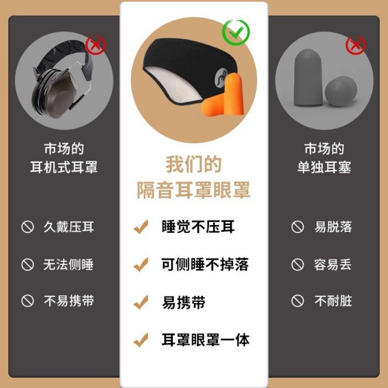Soundproof sleeping earmuffs, sleeping eye mask, earplugs, specialized head-mounted super noise-reduction device, anti-noise for dormitory side sleepers - image 2