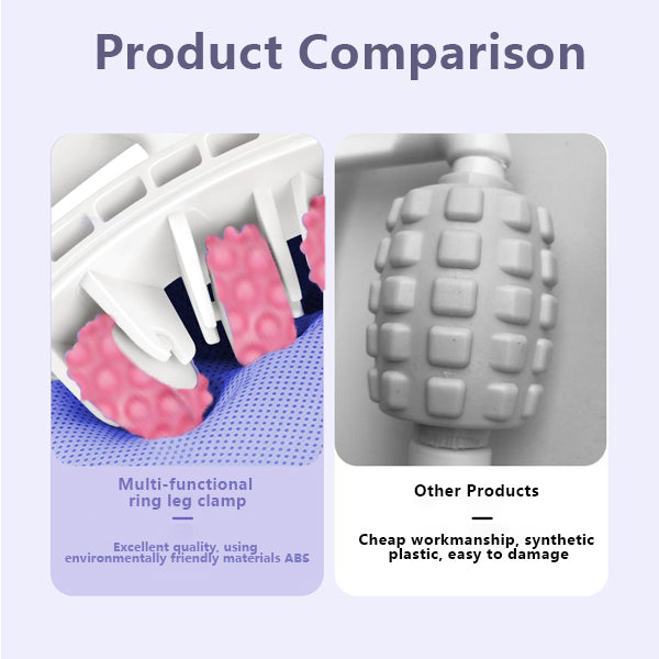 Cellulite Massager Manual Muscle Massager Roller for Leg, Neck,