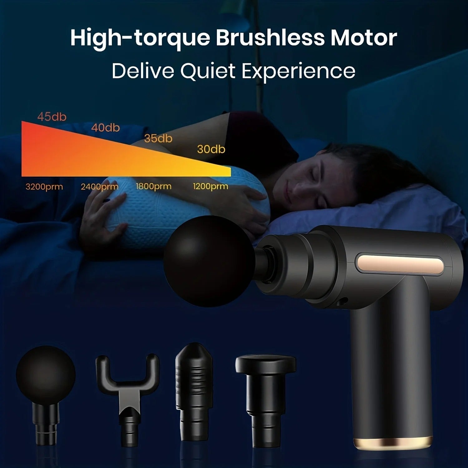 Massage Gun for Deep Muscle Relaxation, Neck Massage, Electric
