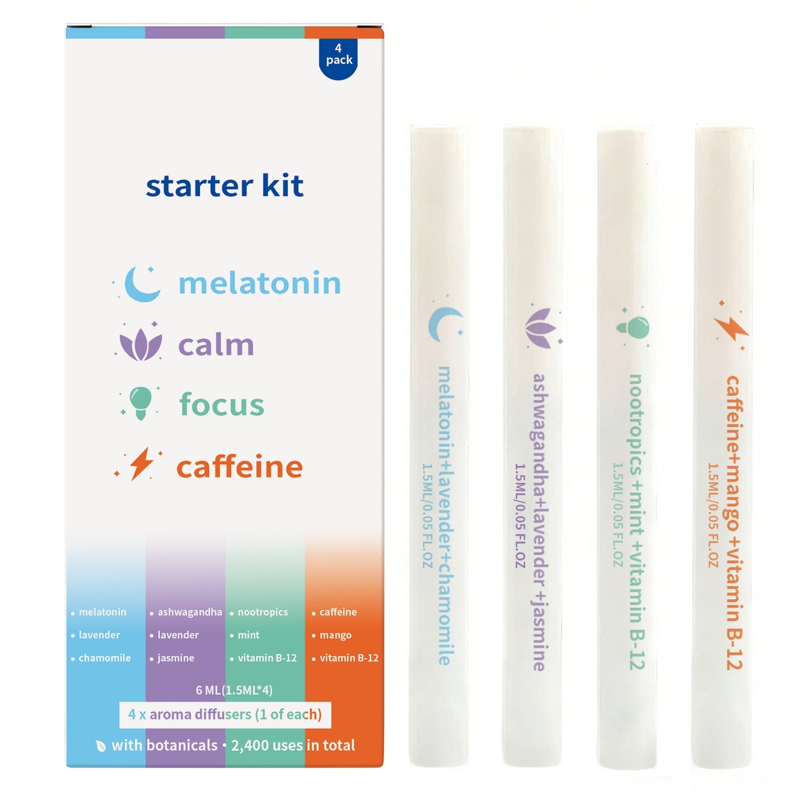 Herbal Rejuvenation Stick Suit