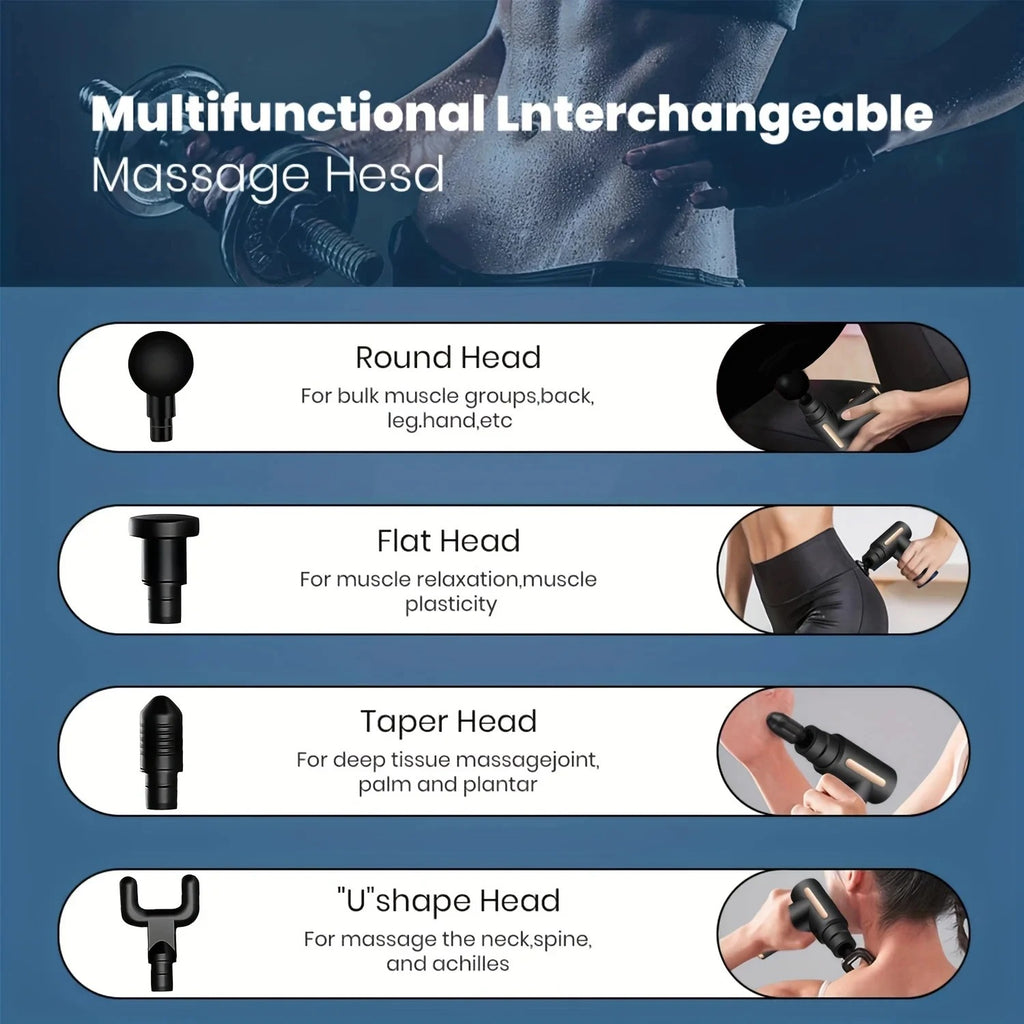 Massage Gun for Deep Muscle Relaxation, Neck Massage, Electric