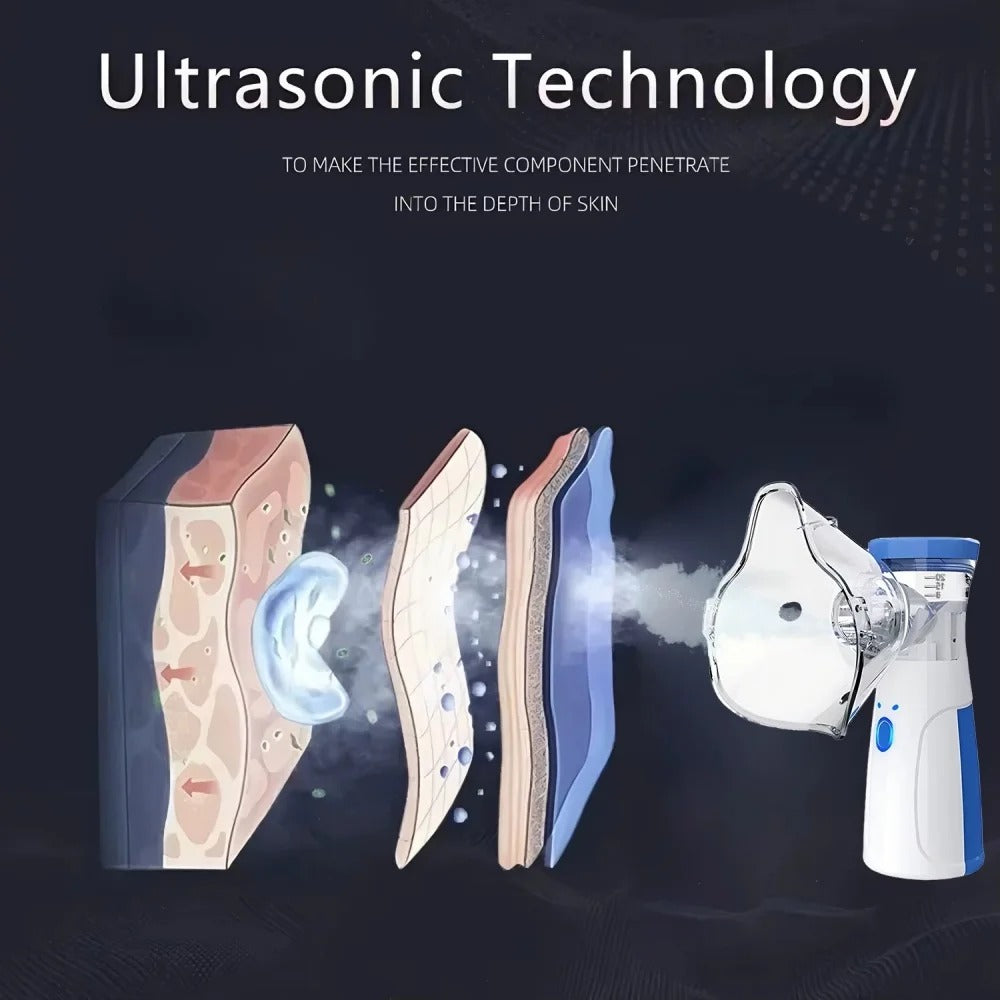 Portable Facial Steamer with Nano-ion Mist, Facial Spray,