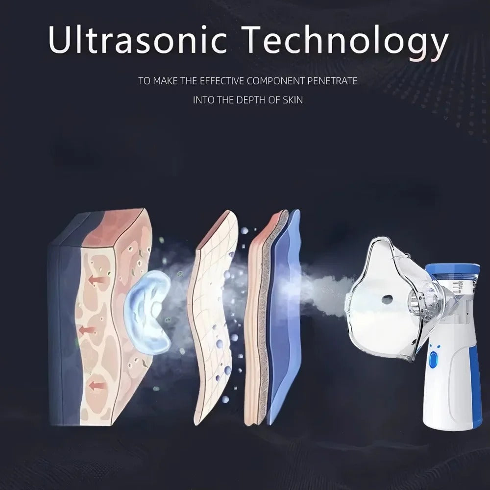 Portable Facial Steamer with Nano-ion Mist, Facial Spray,